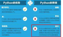 前台发过去的数据为Content-Type：application/json，后台如何接收