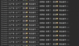 Android-Java多线程通讯(生产者 消费者)&10条线程对-等待唤醒/机制的管理