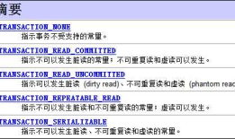 java面试题之----数据库事务的四大特性及隔离级别