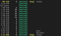 Vue发布过程中遇到坑，以及webpack打包优化