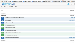 streamsets rest api 转换 graphql