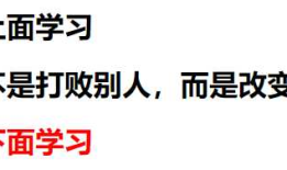 CSS复合选择器是什么？复合选择器是如何工作