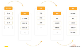 社交+教育APP系统：促进教育行业智慧升级