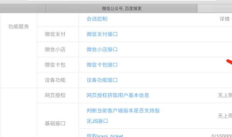 微信网页授权-获取用户信息