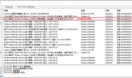Windows系统CredSSP漏洞修复