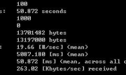 apache bench Web压力测试