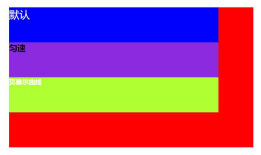 CSS3动画属性