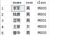 MySQL 查询习题详解