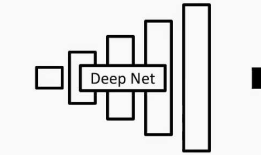 简单说说一键果体APP的AI