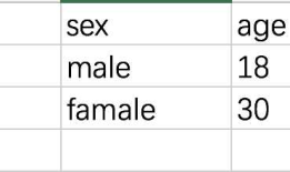 06-Mysql数据库----表的操作