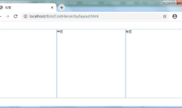 JS-jQuery-EasyUI-Layout：Layout 布局