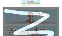 iOS开发类似于呱呱卡效果，手指划过的区域形成画笔。适用于取出部分图片（截图），如截取出图片中带文字的区域部分。