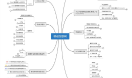 阿里程序员的2019Android年终盘点，必备技能知识点，程序员必须收藏