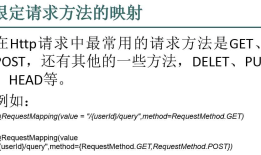 @RequestMapping-限定请求方法的映射