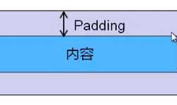 家庭记账本app进度之ui相关概念控制ui界面与布局管理