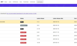 IIS部署.net core项目