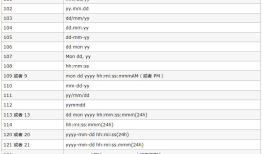 sql中常用sql语句