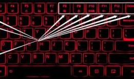 Win10安装4 —— 通过BIOS进入PE