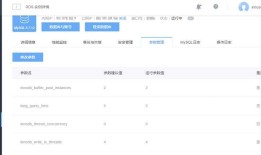 MySQL慢日志功能分析及优化增强