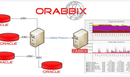 zabbix利用orabbix监控oracle