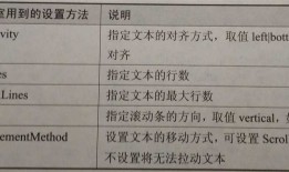 安卓之直播间效果