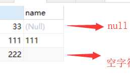 mysql 判断null 和 空字符串