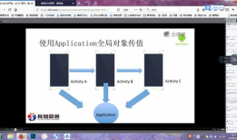 android studio 2018.4.11 Activity间的传值