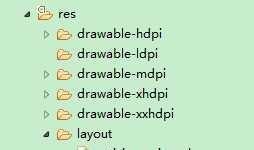 Android Studio环境解读