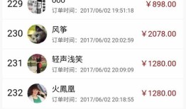 微信共享链商家入驻附近商户返利平台