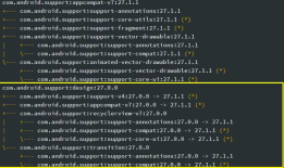 Android Bug：Error:com.android.dex.DexException: Multiple dex files define Landroid/support/design/widget/CoordinatorLayout$LayoutParams;