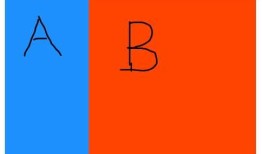 CSS 弹性盒子 flex的三个属性：grow、shrink、basis
