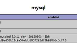 PHP16 PHP访问MySQL