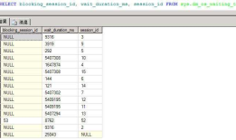 sql server 查看锁表SQL【转】