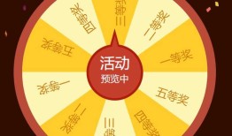 微信大转盘 【案例源码】提供