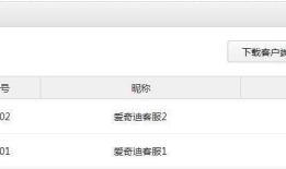 C#开发微信门户及应用(7)-微信多客服功能及开发集成