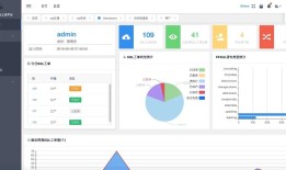 SQL 上线平台（内含全部完整资料）
