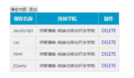 jQuery---表格删除案例