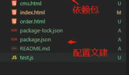 NODE.JS简单数据接口开发