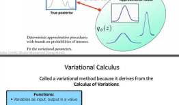 2018 10-708 (CMU) Probabilistic Graphical Models {Lecture 15} [Mean field Approximation]
