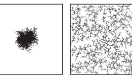 [matlab] 7.快速搜索随机树（RRT---Rapidly-exploring Random Trees) 路径规划