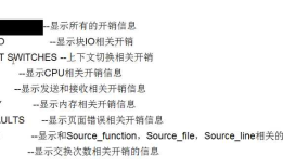 Mysql之Show profile