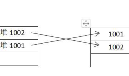 js引入，js变量和运算符等