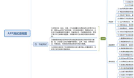APP测试中工程师应注意哪些事项-干货分享！