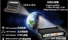 无线WiFi示波器WS6可以放置在任何难以接触到或无法进行有线连接的移动的对象上。