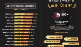 鲁大师2019年度手机芯片榜：骁龙855 Plus夺冠