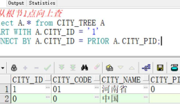 Oracle高级函数篇之递归查询start with connect by prior简单用法