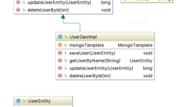 spring-boot-mongodb