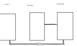 Java Generic application