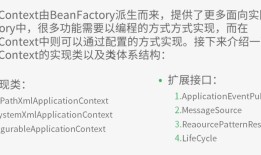 BeanFactory 和 ApplicationContext