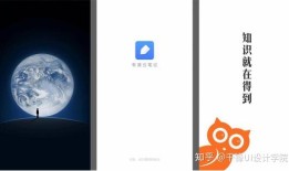 移动端APP产品设计结构及专业术语